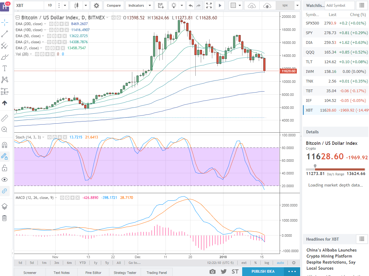 XBT20180116.png