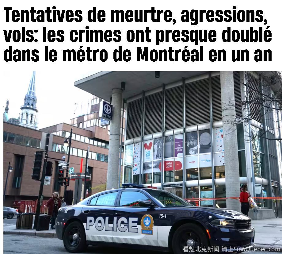 蒙特利尔STM犯罪猛增 特别是性侵犯