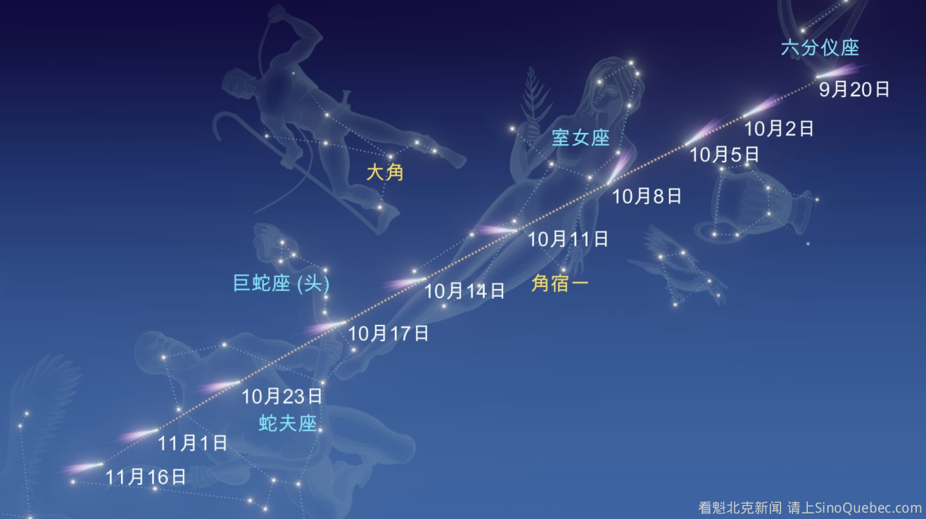 “紫金山”彗星引爆加拿大的秋季夜空：一旦错过恐怕要等37年 ...